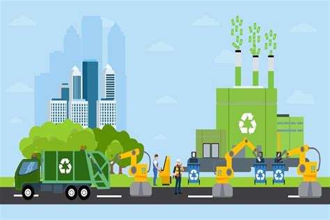 affordable waste management technology for urban areas